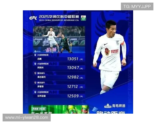 现役足球六大球星实力排名揭晓 谁将成为足坛未来的王者