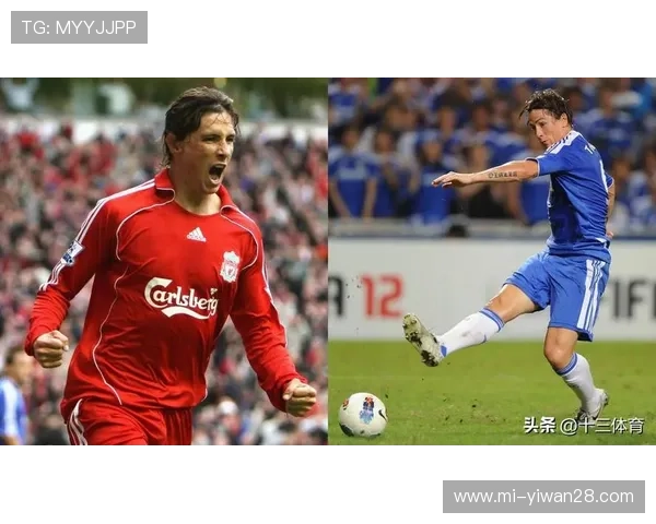 目前足球世界排名第一的球星是谁他是如何征服全球球迷的